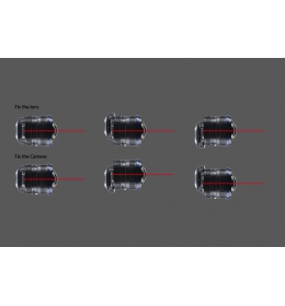 Laowa 15mm f/4.5 Zero-D Shift Canon RF