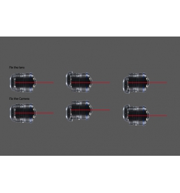 Laowa 15mm f/4.5 Zero-D Shift Canon RF